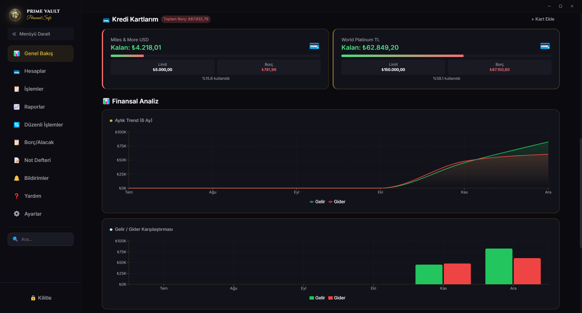 Prime Vault Ekranı 1