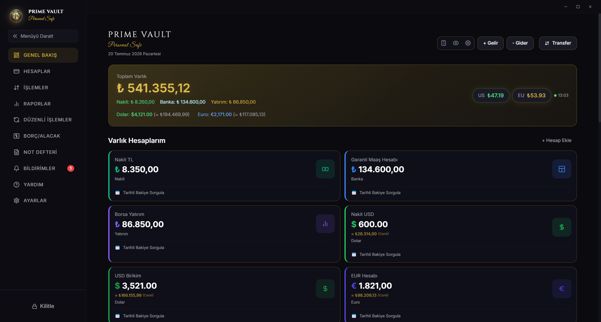 Prime Vault genel bakış ve finansal durum ekranı